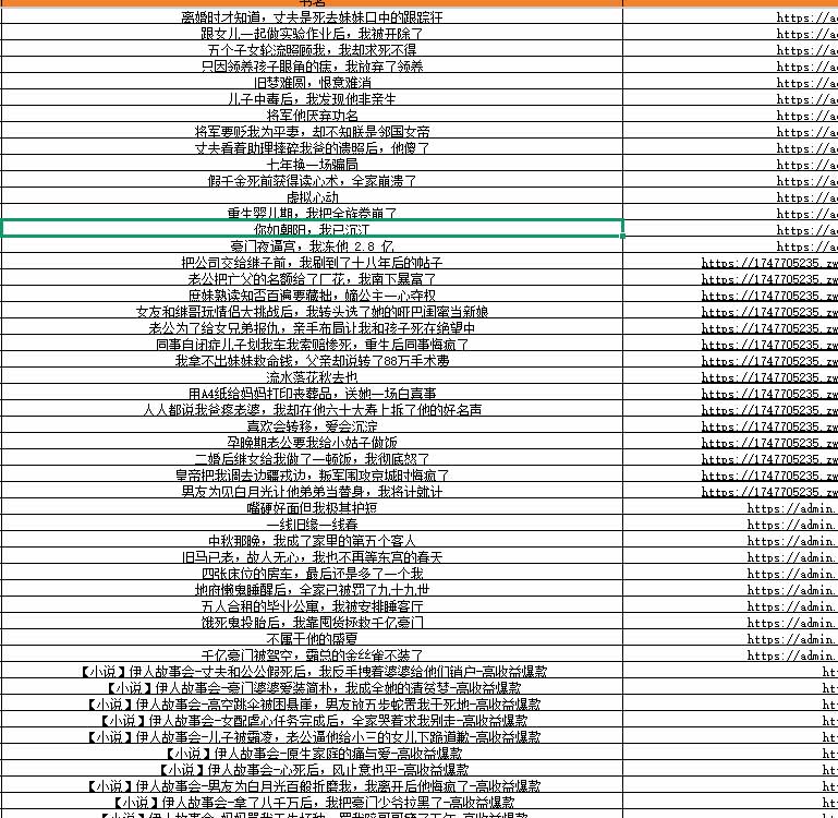（20635期）某社群百人拆文交流群付费资源：千本爆款短篇拆解+每日拆文案例+网感训练+原创写作方法 (持续更新)
