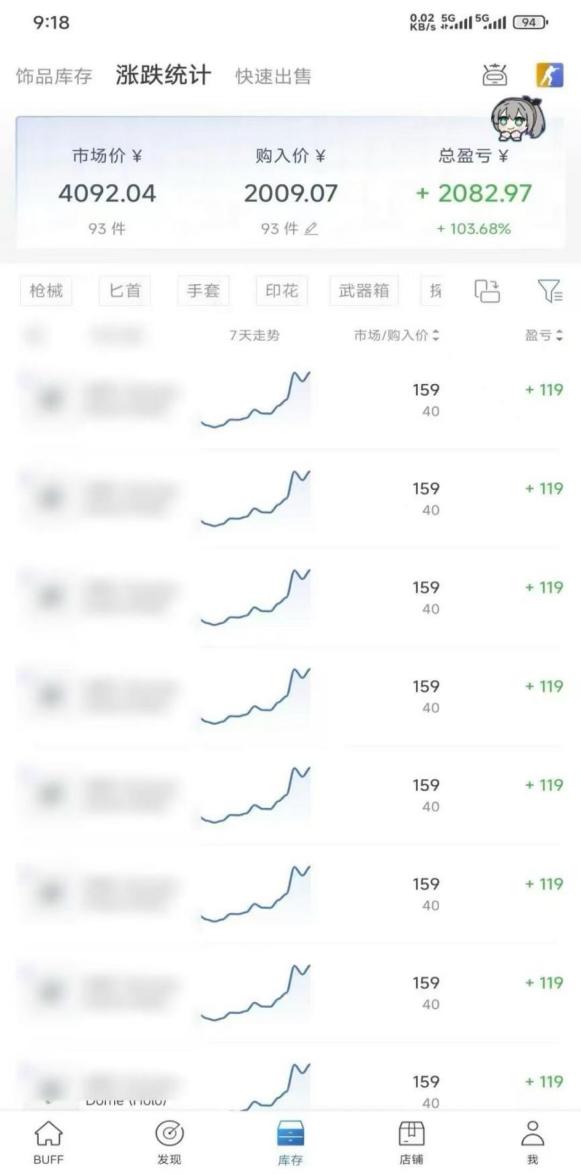 (20275期)Steam搬砖,每轮收益为本金的20-80%,平均每天仅需半小时,新人轻松上手 (20275期)Steam搬砖,每轮收益为本金的20-80%,平均每天仅需半小时,新人轻松上手