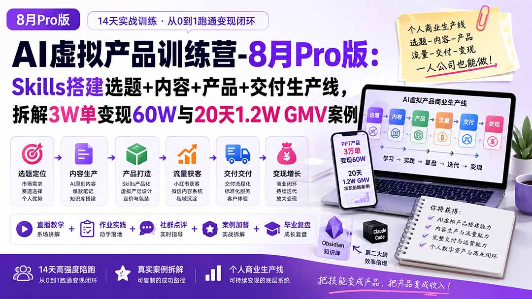(20242期)AI虚拟产品训练营PRO版-9月完结:Skills搭建选题+内容+产品+交付生产线,拆解3W单变现60W与20天1.2W GMV案例 (20242期)AI虚拟产品训练营PRO版-9月完结:Skills搭建选题+内容+产品+交付生产线,拆解3W单变现60W与20天1.2W GMV案例
