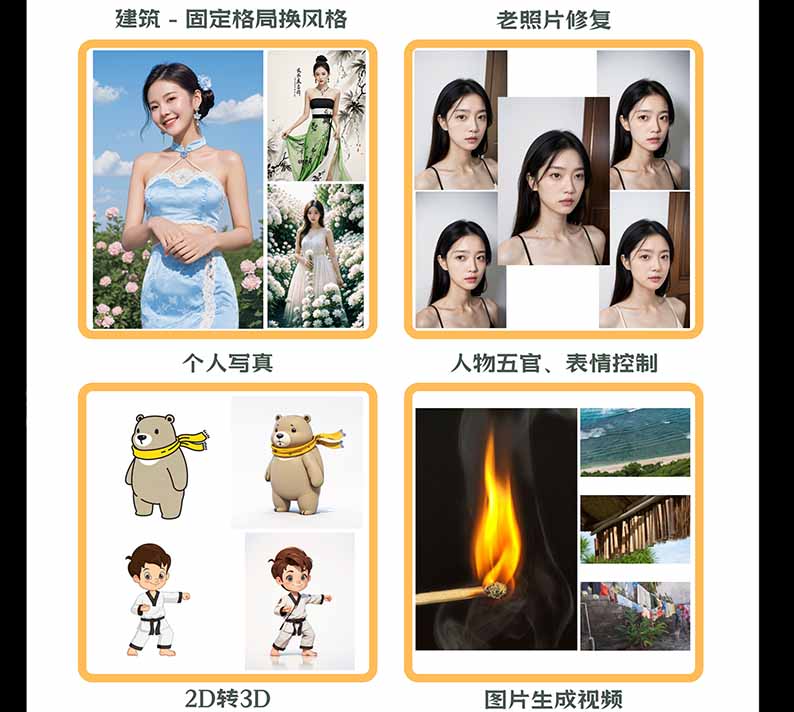 【无水印】AI商业视觉设计实战课:从SD基础部署到ComfyUI+Flux工作流,掌握摄影电商建筑AI创作 【无水印】AI商业视觉设计实战课:从SD基础部署到ComfyUI+Flux工作流,掌握摄影电商建筑AI创作