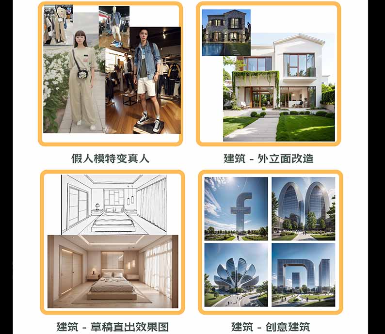 【无水印】AI商业视觉设计实战课:从SD基础部署到ComfyUI+Flux工作流,掌握摄影电商建筑AI创作 【无水印】AI商业视觉设计实战课:从SD基础部署到ComfyUI+Flux工作流,掌握摄影电商建筑AI创作
