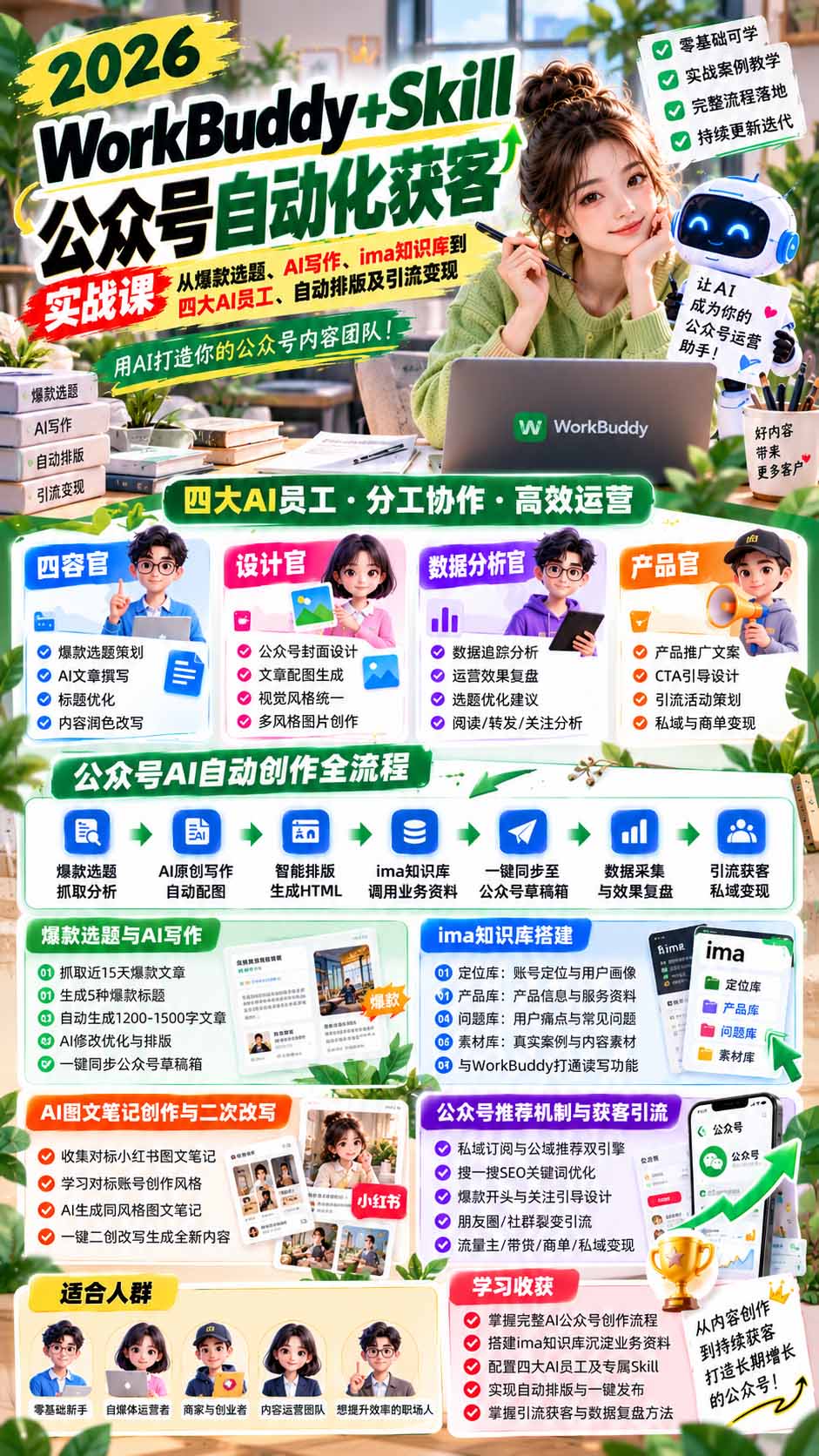 WorkBuddy + Skill公众号自动化获客实战课:从爆款选题、AI写作、ima知识库到四大AI员工、自动排版及引流变现 WorkBuddy + Skill公众号自动化获客实战课:从爆款选题、AI写作、ima知识库到四大AI员工、自动排版及引流变现
